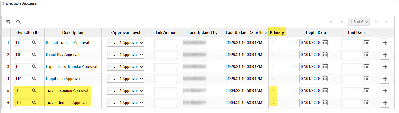 primary checkbox