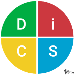 DiSC Profile