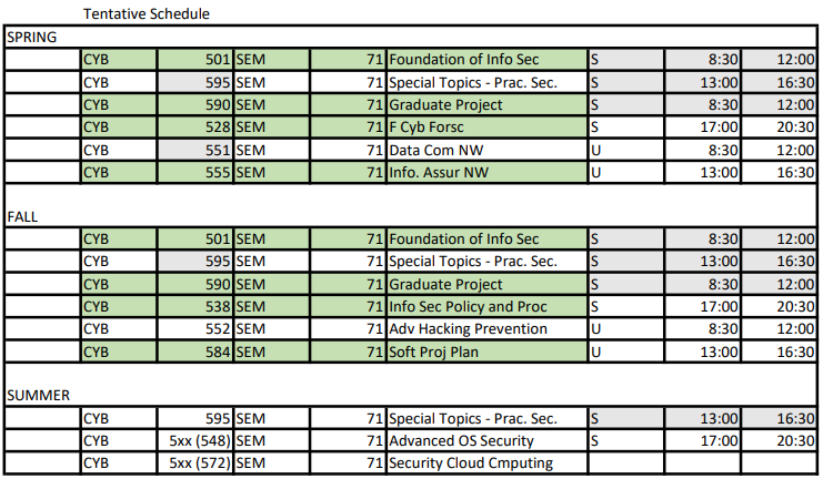 Course Offerings