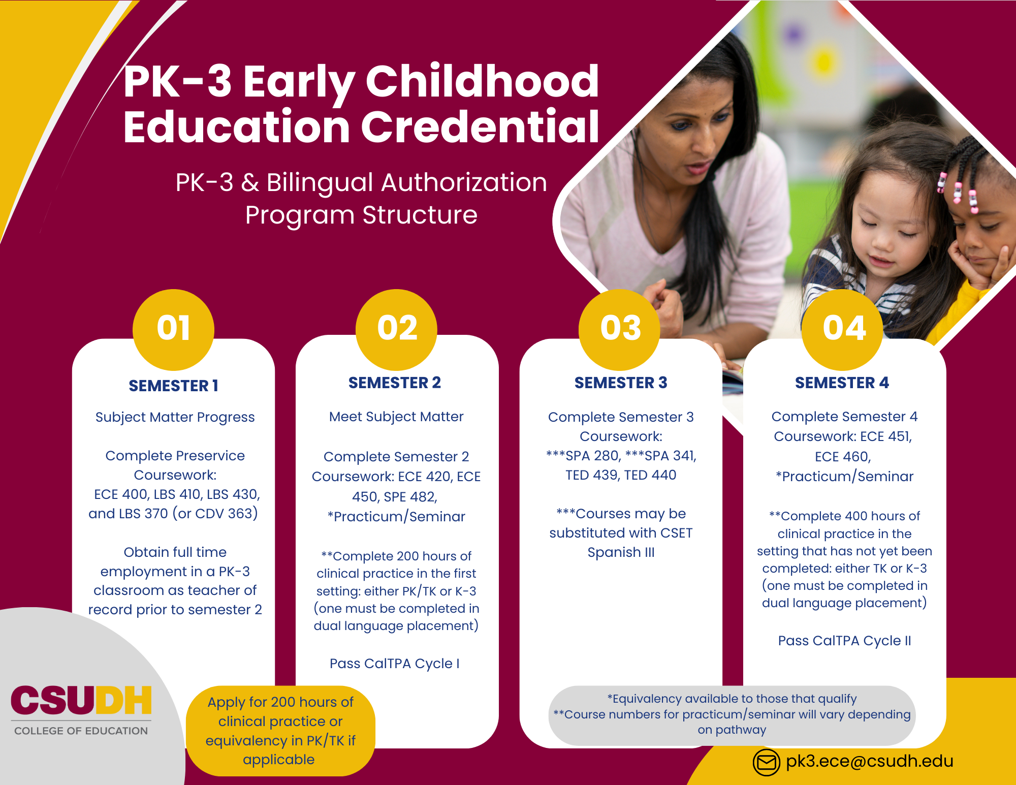 PK-3BilingualPathway
