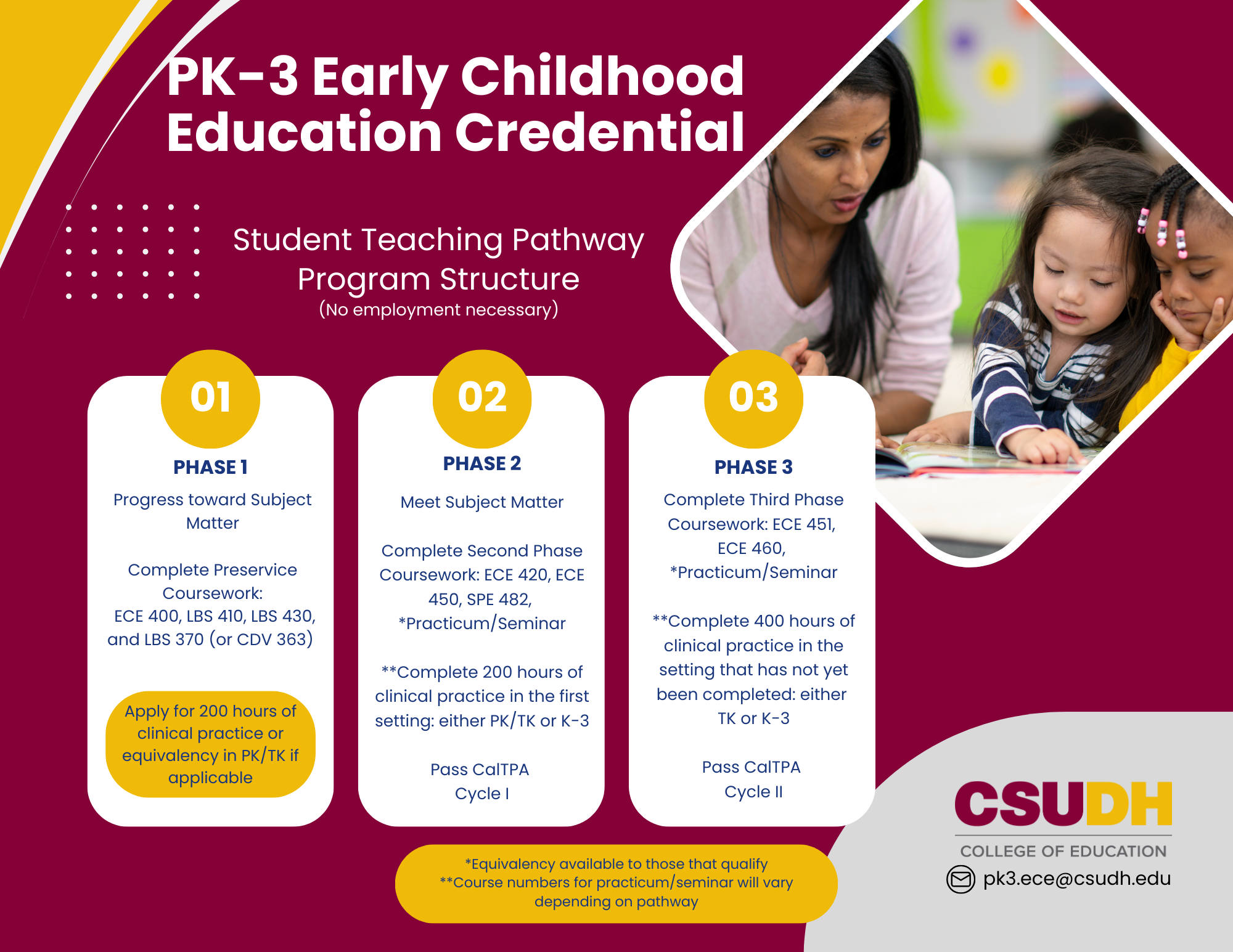 PK-3StudentTeachingGraphic