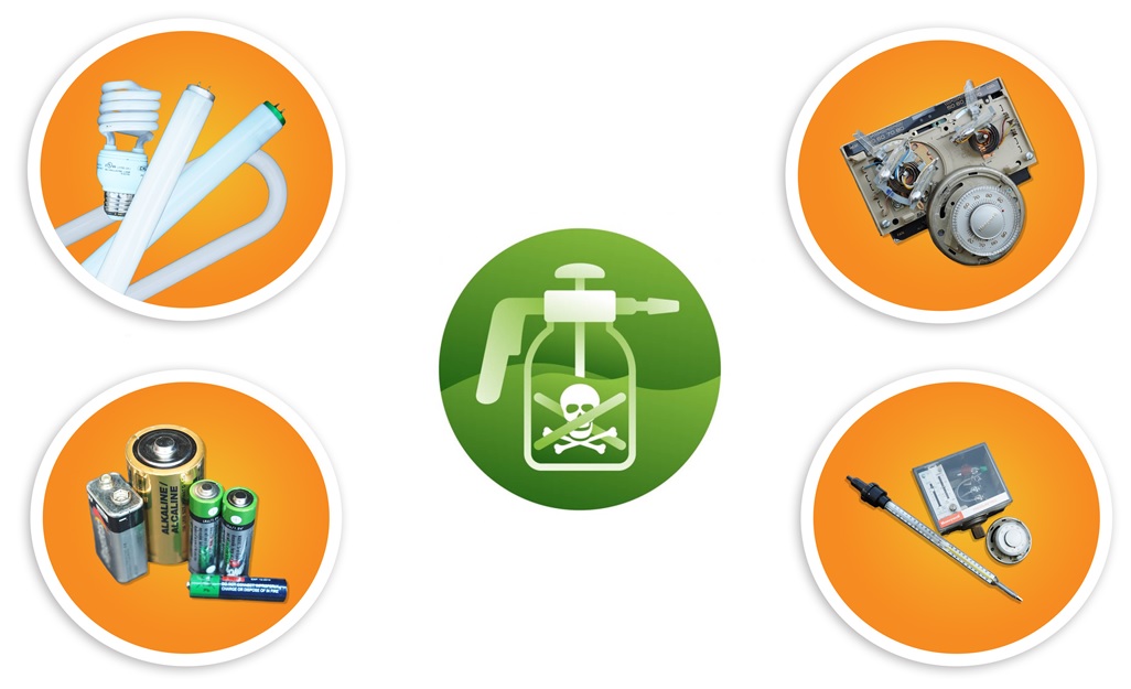 All Universal Waste Types All Universal Waste Types
