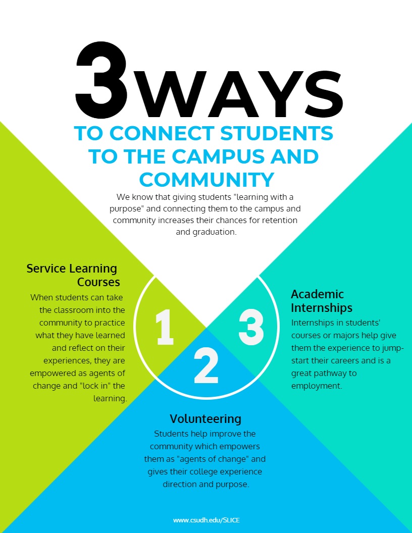 connect-campus-community-graphic