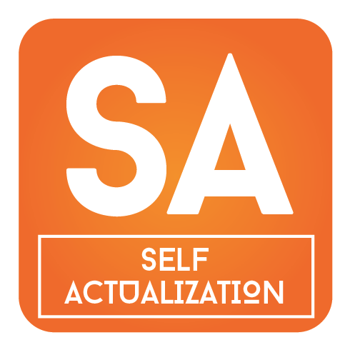 Leadership Framework - Self Actualization