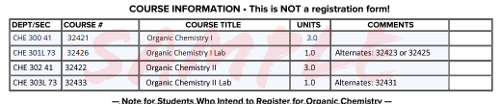 Organic Chemistry Pre-Registration Form Sample