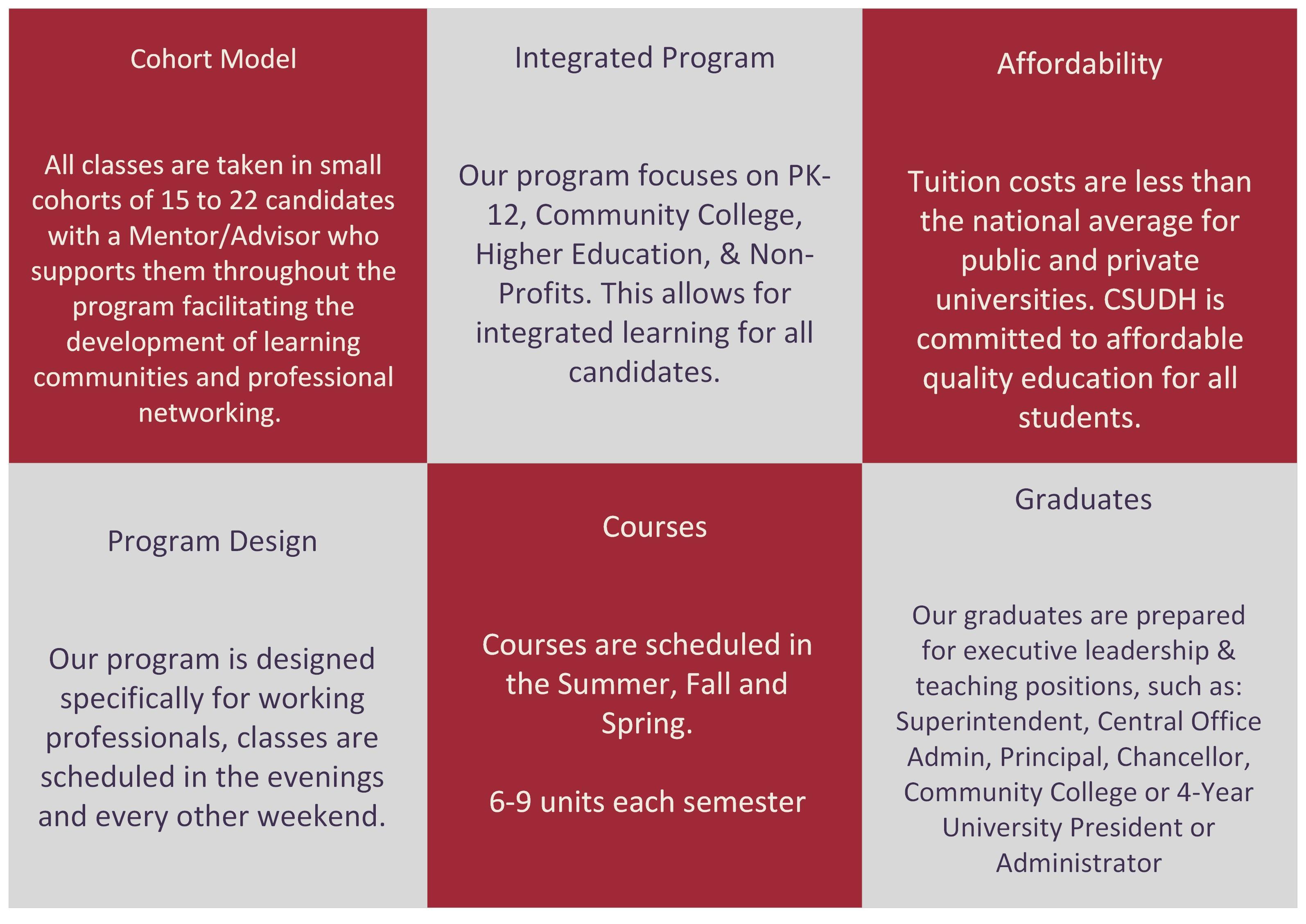 program highlights program highlights