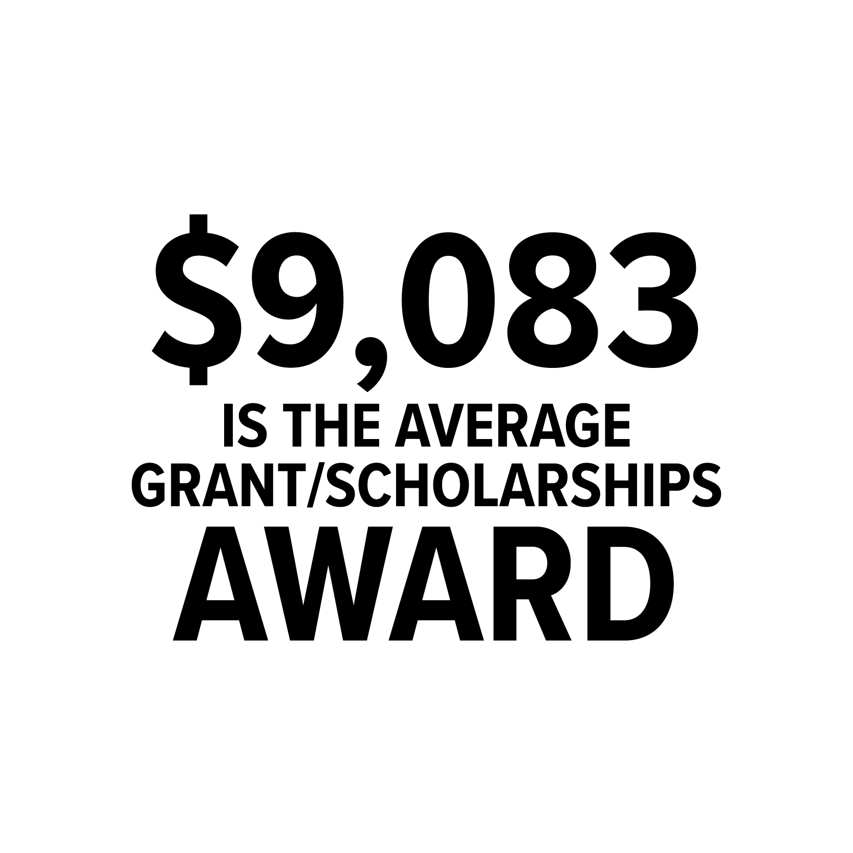 9083 is the average grant/scholarships award